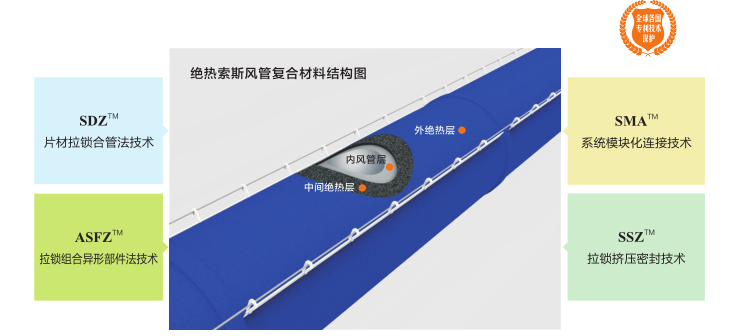 永利集团·304am(中国游)官方网站