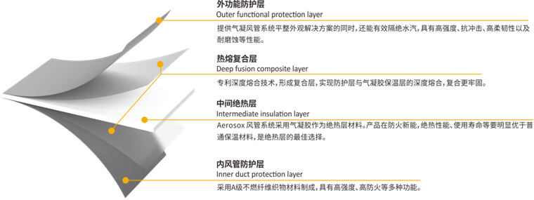永利集团·304am(中国游)官方网站