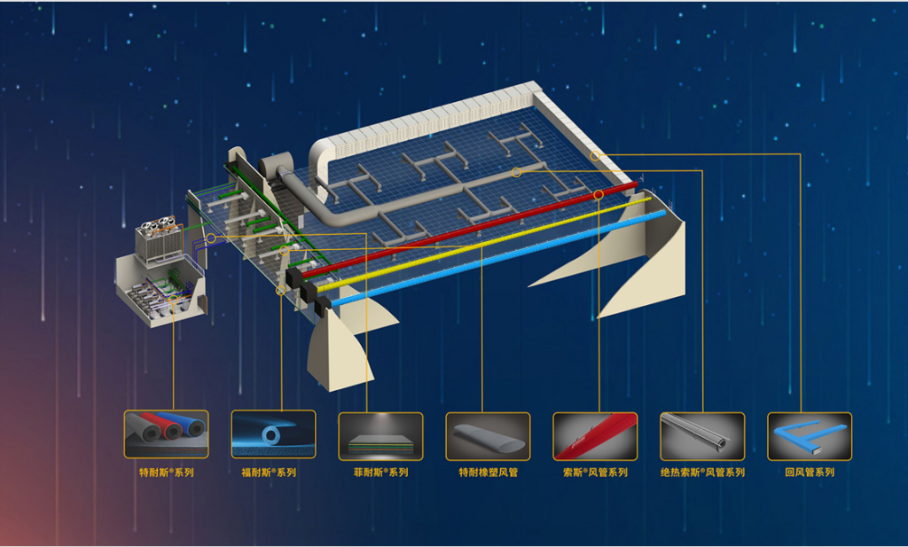 永利集团集团产品系列