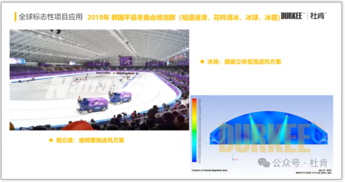 永利集团柔性风管应用在2018韩国平昌冬奥会场馆群